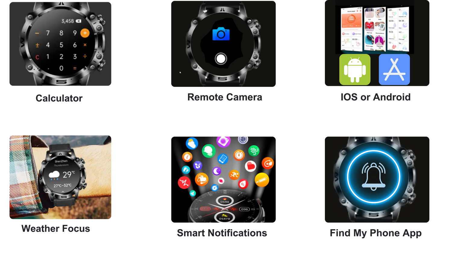 All in One Artificial Intelligence VitalityWatch 14 5 71b10460 baf3 439e 9637