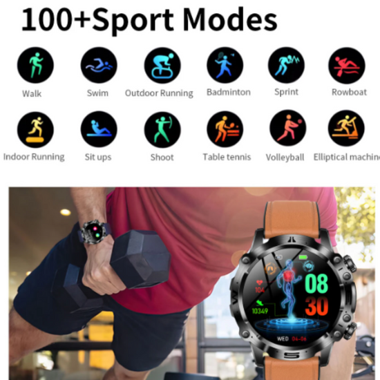 All in One Artificial Intelligence VitalityWatch 9