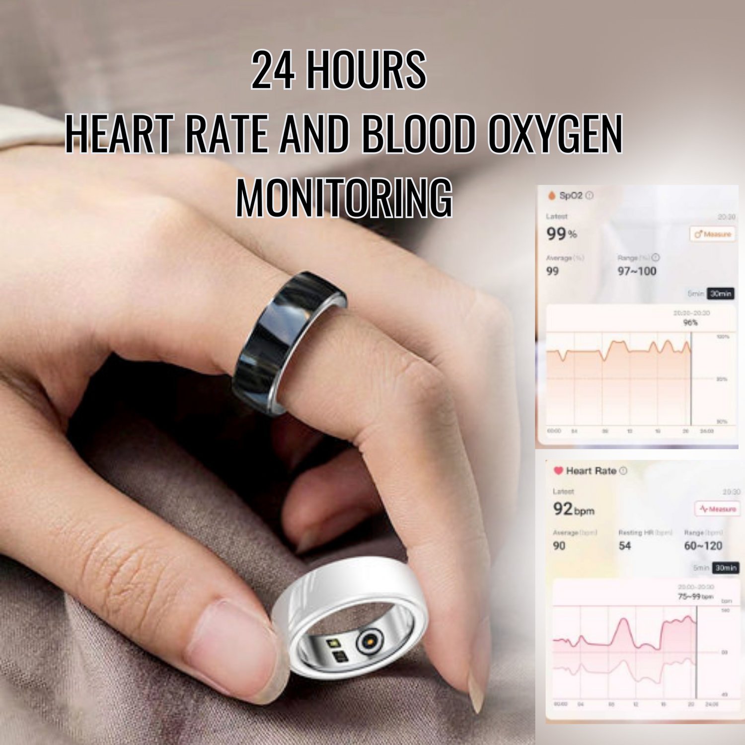 Blood Pressure Smart Ring