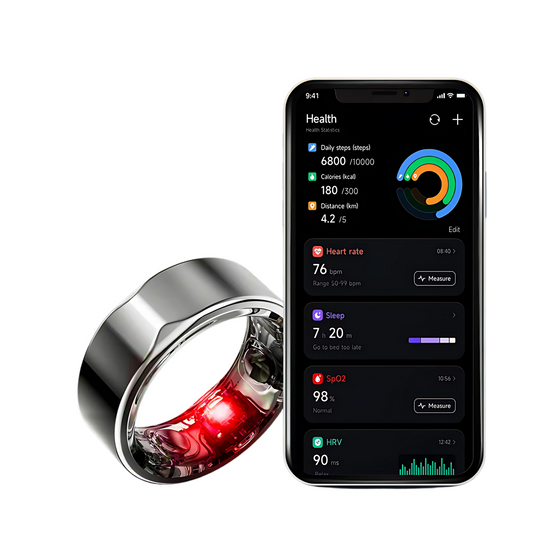 Glucose Smart Ring™