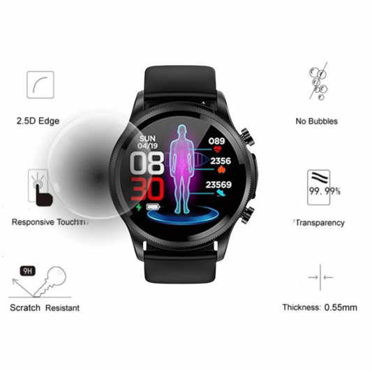 Screen Protector For All in One Artificial Intelligence VitalityWatch™