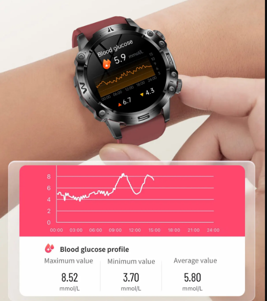 All in One Artificial Intelligence VitalityWatch 2 Screenshot 2023 12